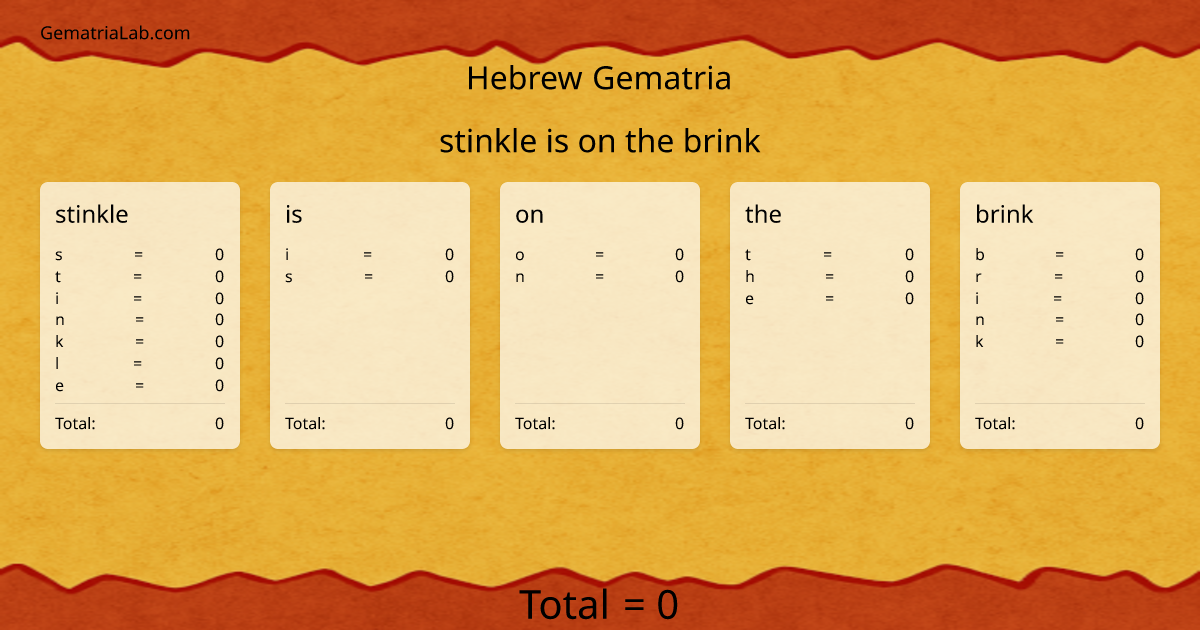 stinkle is on the brink in hebrew Gematria
